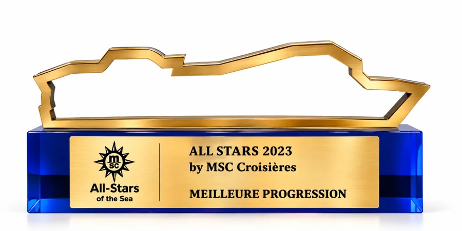 Trophée MSC Croisières — All Stars 2023